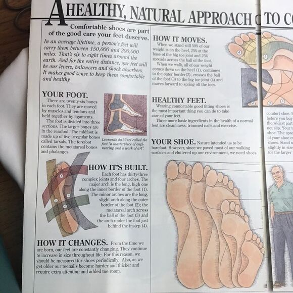 SAS COMFORT SHOES. SIZE IS 5 WIDE. NEW - Picture 6 of 8